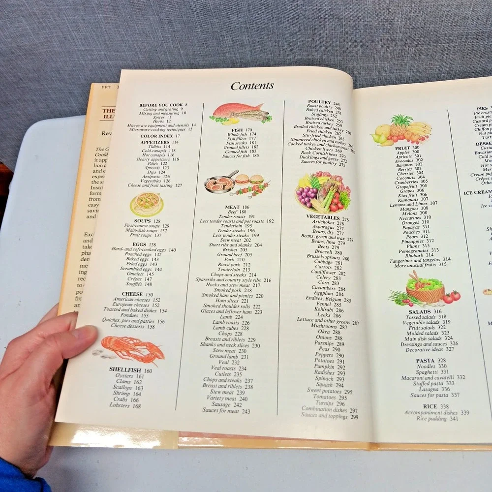 VTG 1989 Good Housekeeping Illustrated Cookbook Hardcover Recipes Desserts Meat‎